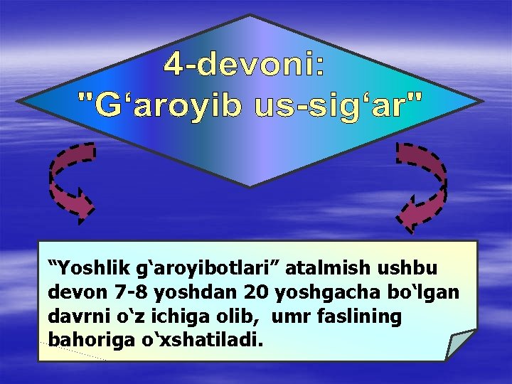 “Yoshlik g‘aroyibotlari” atalmish ushbu devon 7 -8 yoshdan 20 yoshgacha bo‘lgan davrni o‘z ichiga