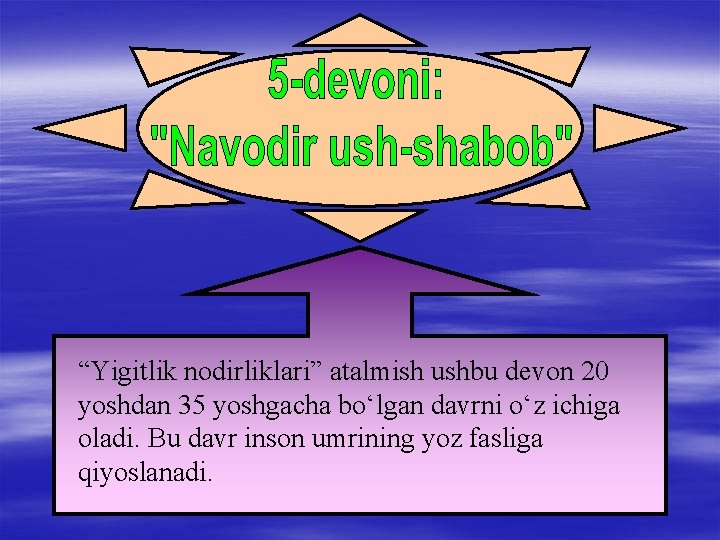 “Yigitlik nodirliklari” atalmish ushbu devon 20 yoshdan 35 yoshgacha bo‘lgan davrni o‘z ichiga oladi.