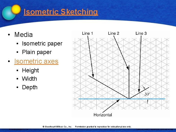 Isometric Sketching • Media • Isometric paper • Plain paper • Isometric axes •
