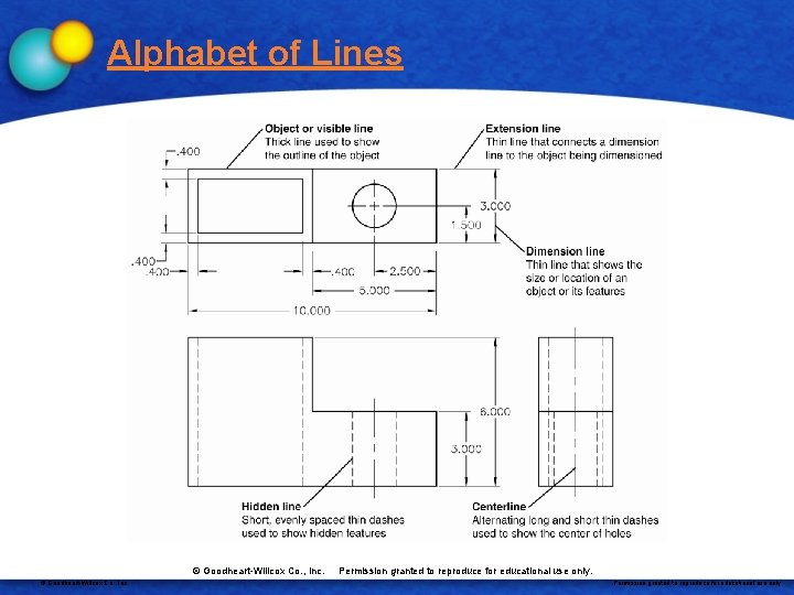 Alphabet of Lines © Goodheart-Willcox Co. , Inc. Permission granted to reproduce for educational