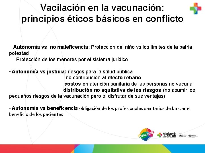 Vacilación en la vacunación: principios éticos básicos en conflicto • Autonomía vs no maleficencia: