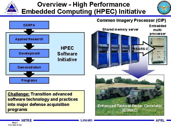 Overview - High Performance Embedded Computing (HPEC) Initiative Common Imagery Processor (CIP) DARPA Shared