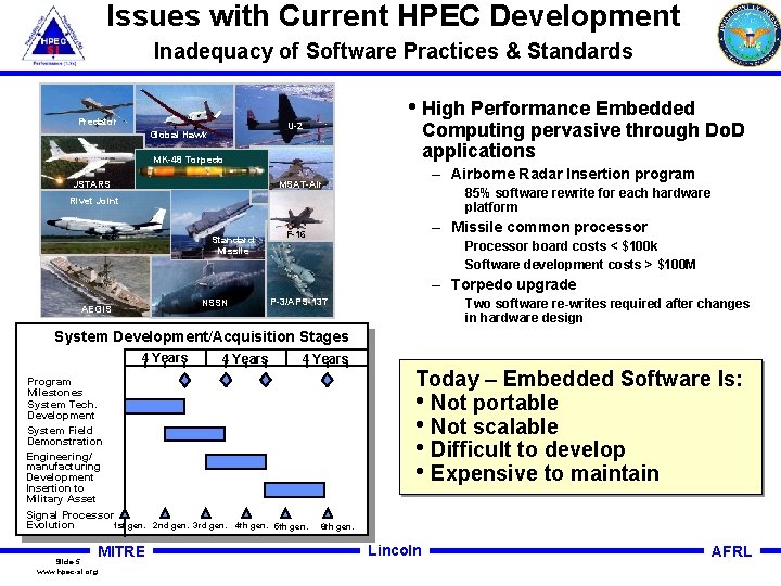 Issues with Current HPEC Development Inadequacy of Software Practices & Standards Predator • High