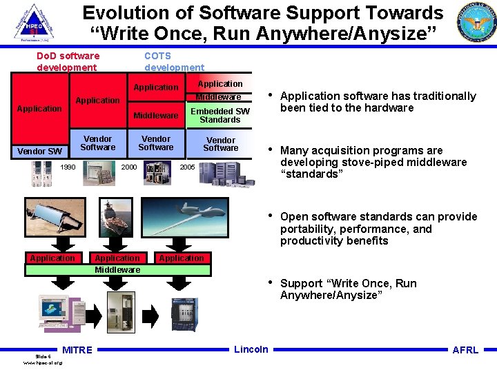 Evolution of Software Support Towards “Write Once, Run Anywhere/Anysize” Do. D software development COTS