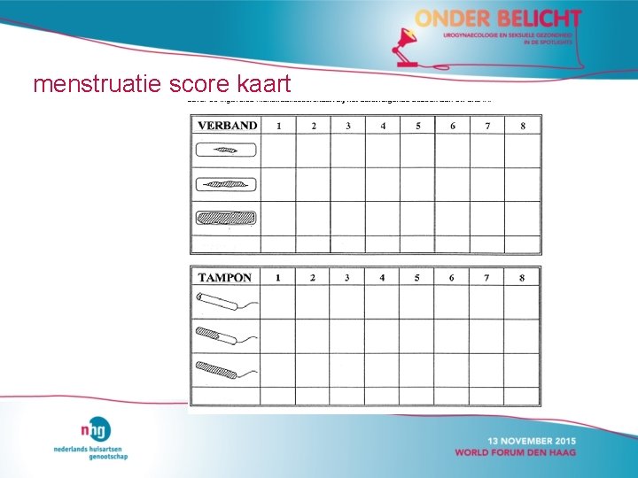 menstruatie score kaart 