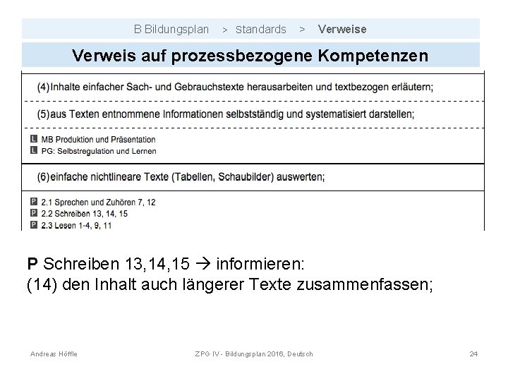 B Bildungsplan > Standards > Verweise Verweis auf prozessbezogene Kompetenzen P Schreiben 13, 14,