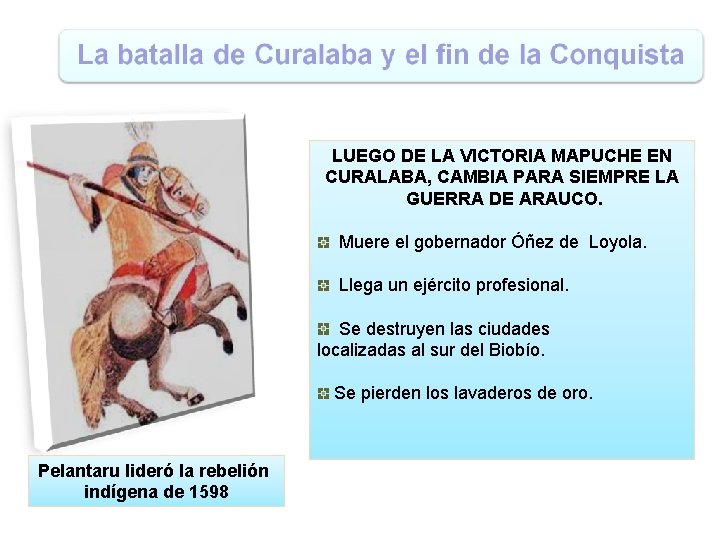 LUEGO DE LA VICTORIA MAPUCHE EN CURALABA, CAMBIA PARA SIEMPRE LA GUERRA DE ARAUCO.