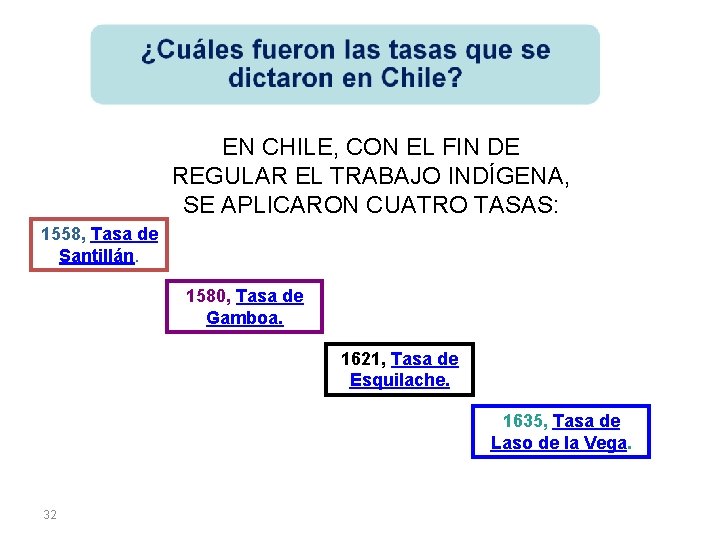 EN CHILE, CON EL FIN DE REGULAR EL TRABAJO INDÍGENA, SE APLICARON CUATRO TASAS: