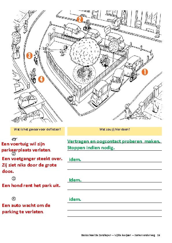 Wat is het gevaar voor de fietser? Wat zou jij hier doen? Vertragen en