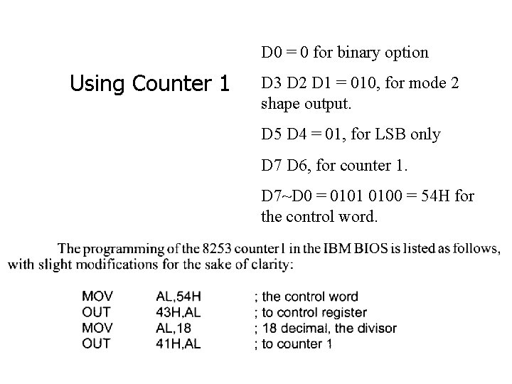 D 0 = 0 for binary option Using Counter 1 D 3 D 2