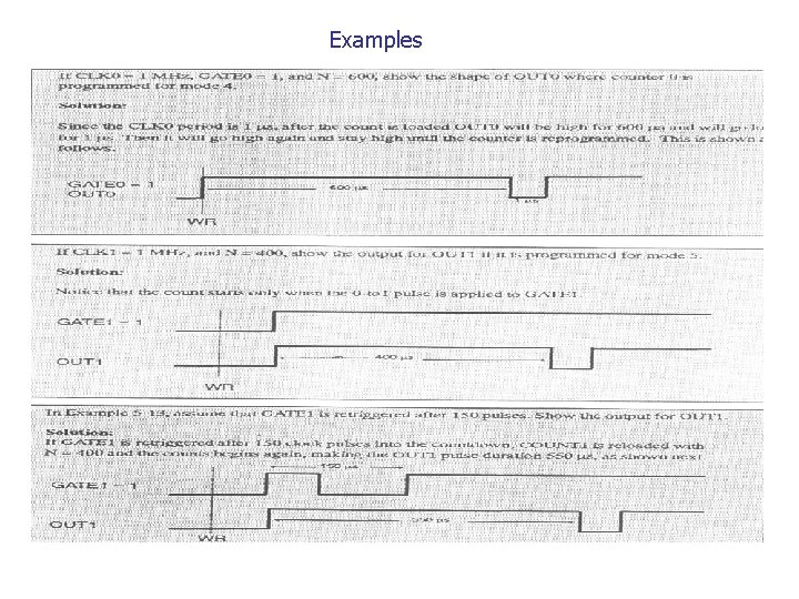 Examples 