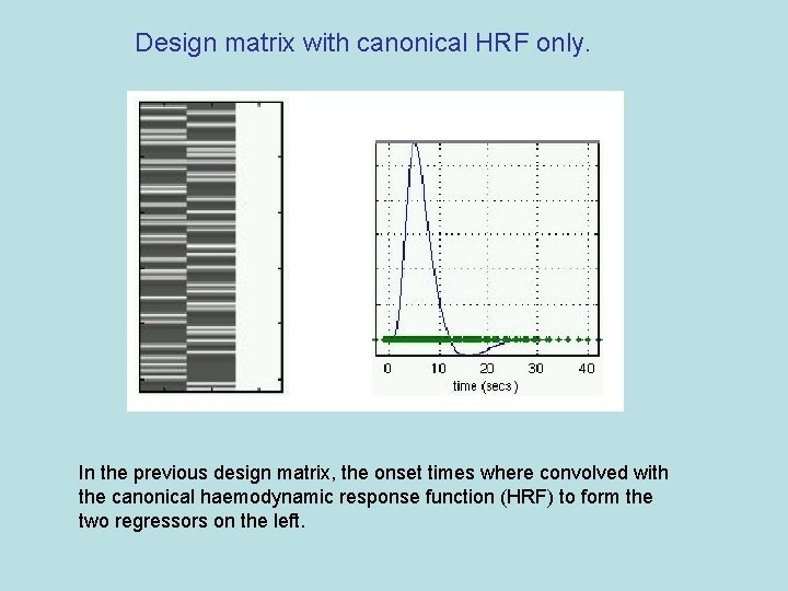 Design matrix with canonical HRF only. In the previous design matrix, the onset times