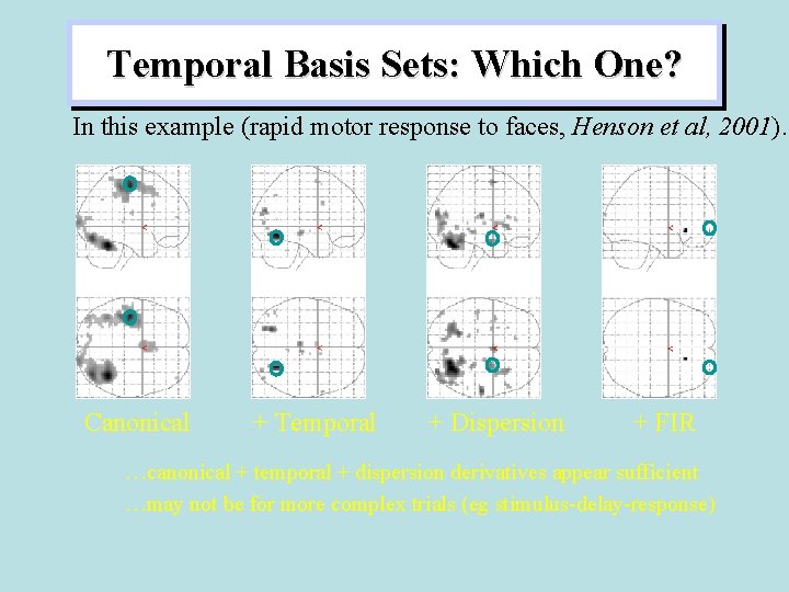 Temporal Basis Sets: Which One? In this example (rapid motor response to faces, Henson