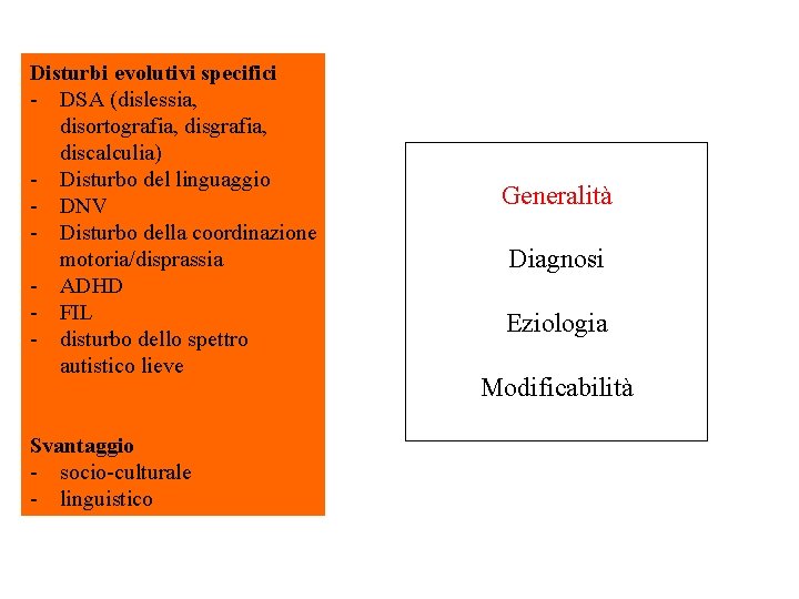 Disturbi evolutivi specifici - DSA (dislessia, disortografia, discalculia) - Disturbo del linguaggio - DNV