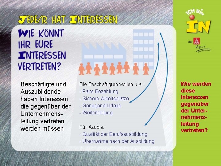 Beschäftigte und Auszubildende haben Interessen, die gegenüber der Unternehmensleitung vertreten werden müssen Die Beschäftigten