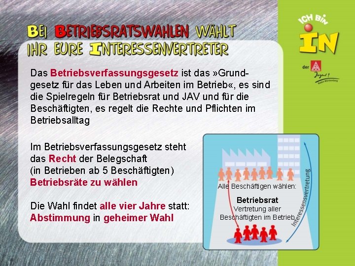 Das Betriebsverfassungsgesetz ist das » Grundgesetz für das Leben und Arbeiten im Betrieb «,
