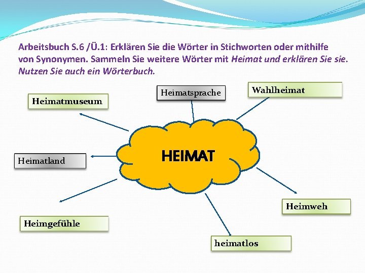 Arbeitsbuch S. 6 /Ü. 1: Erklären Sie die Wörter in Stichworten oder mithilfe von