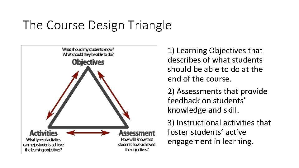 The Course Design Triangle 1) Learning Objectives that describes of what students should be