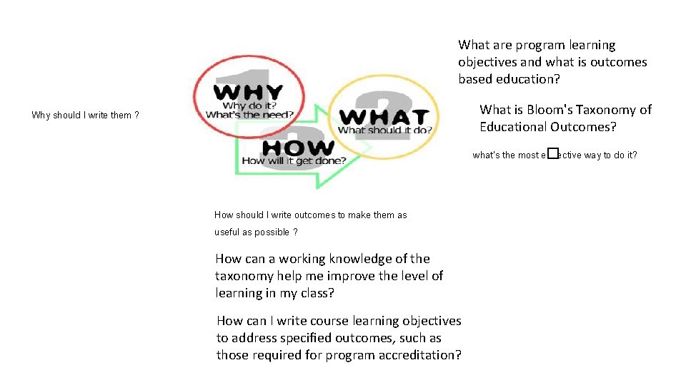 What are program learning objectives and what is outcomes based education? What is Bloom's