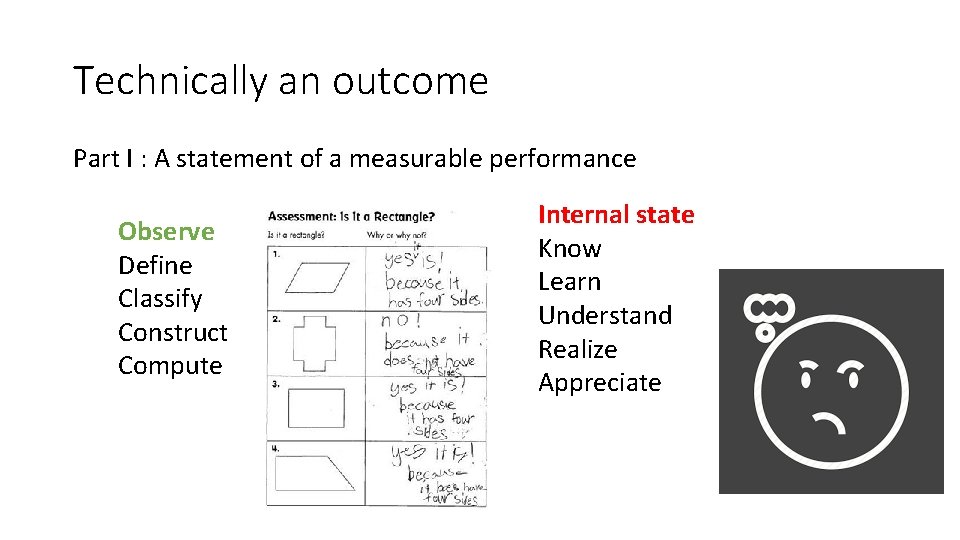 Technically an outcome Part I : A statement of a measurable performance Observe Define