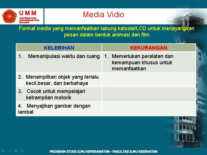 Media Vidio Format media yang memanfaatkan tabung katodal/LCD untuk menayangkan pesan dalam bentuk animasi