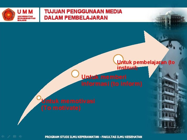 TUJUAN PENGGUNAAN MEDIA DALAM PEMBELAJARAN Untuk pembelajaran (to instruct) Untuk memberi informasi (to inform)