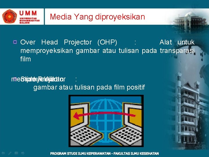 Media Yang diproyeksikan Over Head Projector (OHP) : Alat untuk memproyeksikan gambar atau tulisan