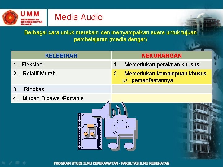 Media Audio Berbagai cara untuk merekam dan menyampaikan suara untuk tujuan pembelajaran (media dengar)