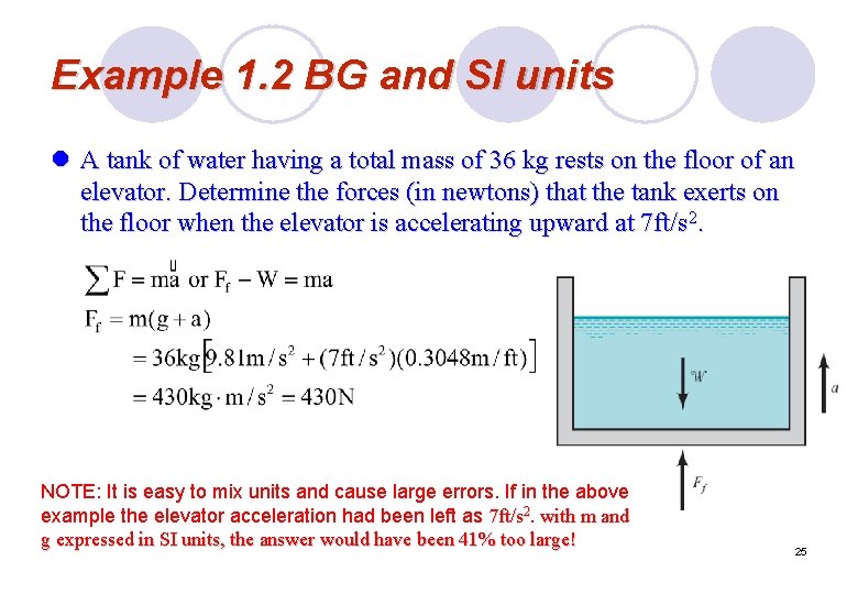 Example 1. 2 BG and SI units l A tank of water having a