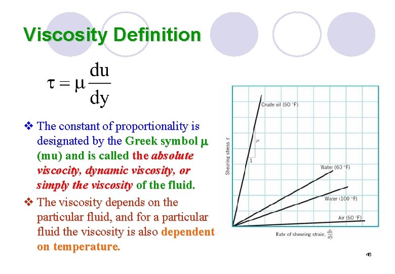 Viscosity Definition v The constant of proportionality is designated by the Greek symbol (mu)