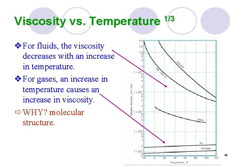 Viscosity vs. Temperature 1/3 v For fluids, the viscosity decreases with an increase in