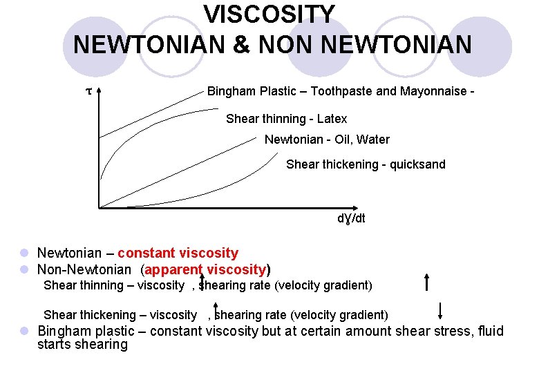 VISCOSITY NEWTONIAN & NON NEWTONIAN τ Bingham Plastic – Toothpaste and Mayonnaise Shear thinning