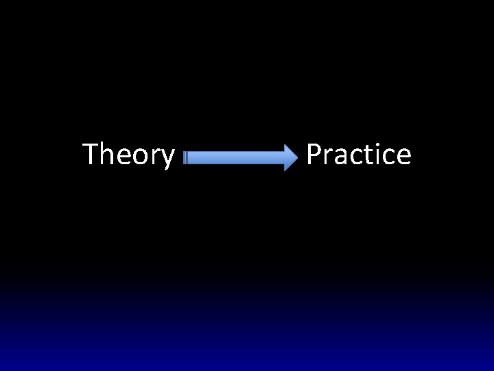 Theory Practice 