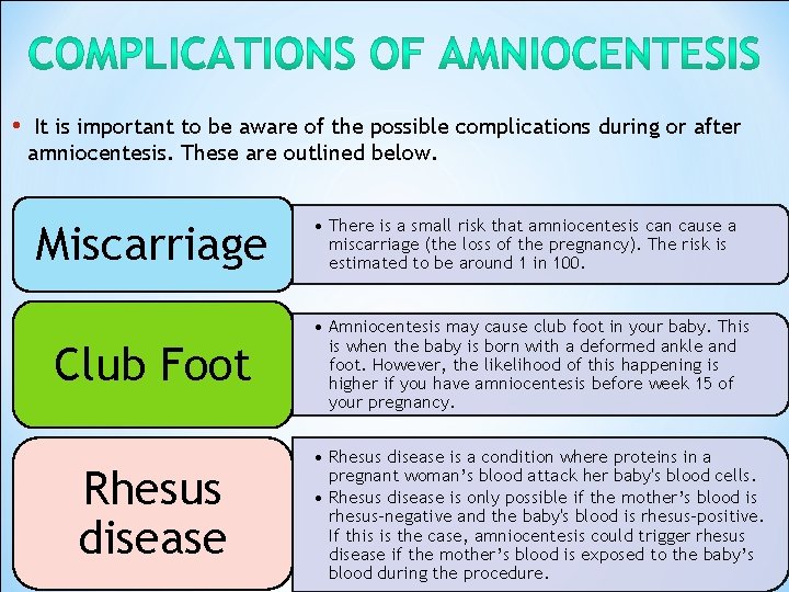  • It is important to be aware of the possible complications during or