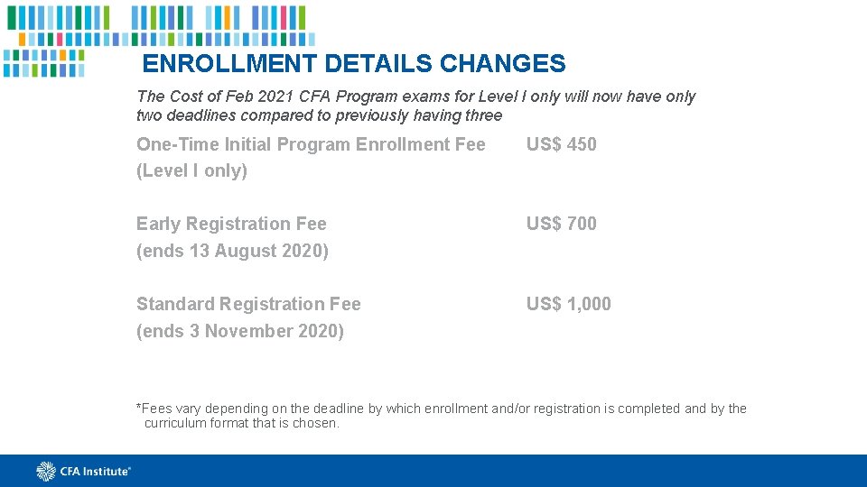 ENROLLMENT DETAILS CHANGES The Cost of Feb 2021 CFA Program exams for Level I
