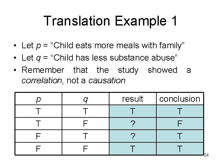 Translation Example 1 • Let p = “Child eats more meals with family” •