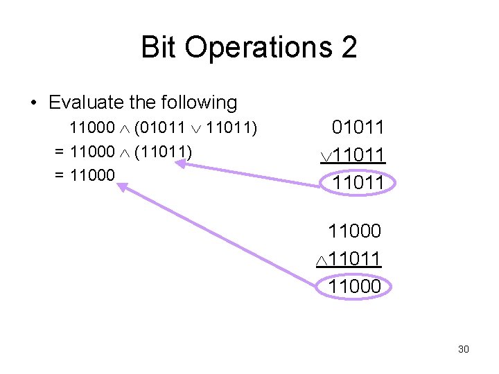 Bit Operations 2 • Evaluate the following 11000 (01011 11011) = 11000 (11011) =