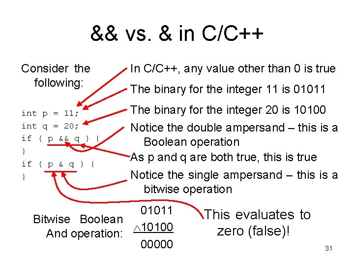 && vs. & in C/C++ Consider the following: int p = 11; int q