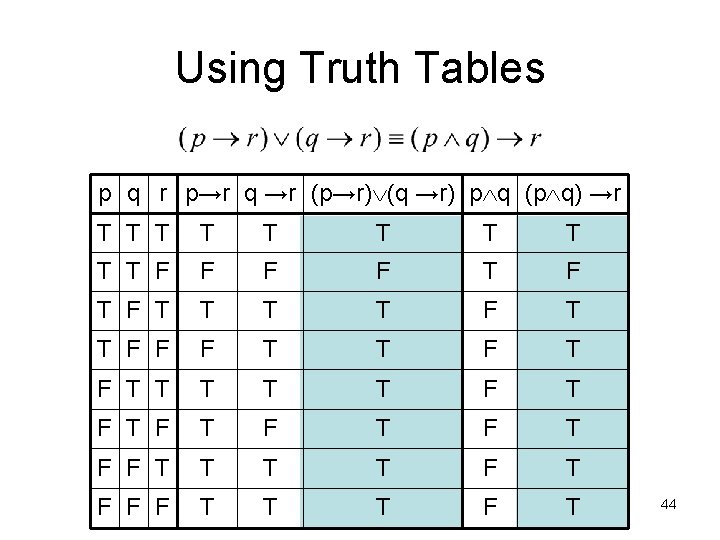 Using Truth Tables p q r p→r q →r (p→r) (q →r) p q