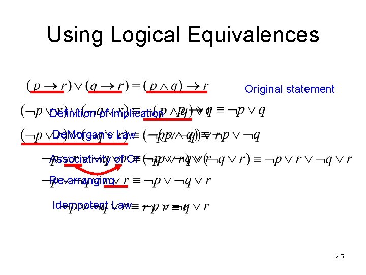 Using Logical Equivalences Original statement Definition of implication De. Morgan’s Law Associativity of Or