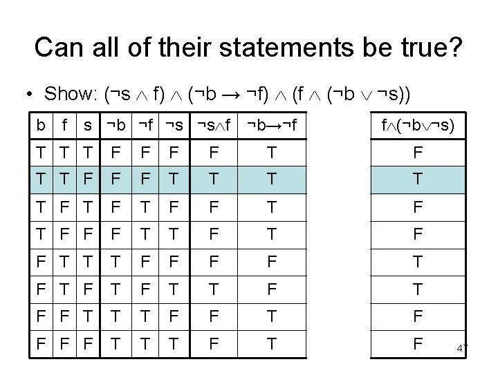 Can all of their statements be true? • Show: (¬s f) (¬b → ¬f)