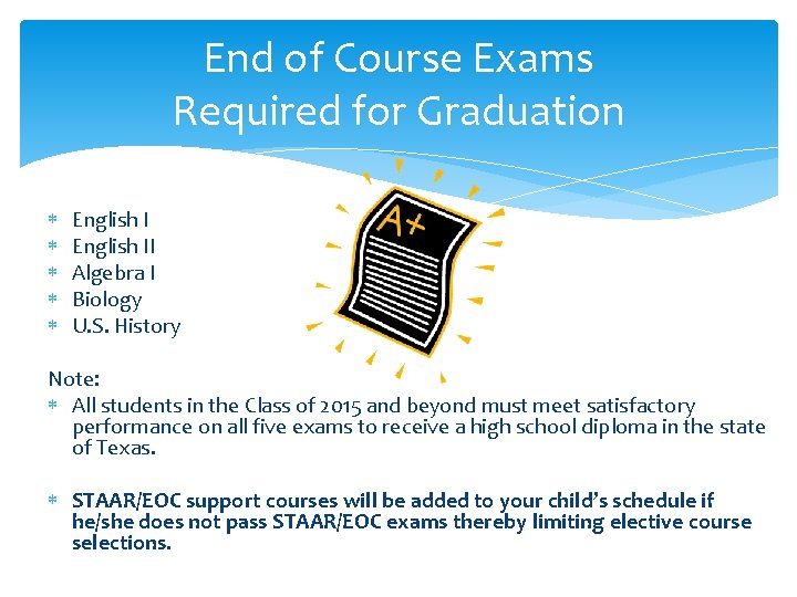 End of Course Exams Required for Graduation English II Algebra I Biology U. S.