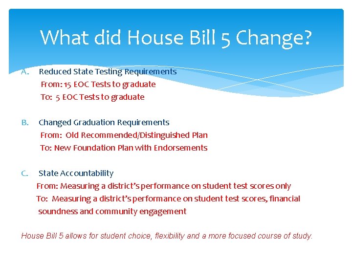 What did House Bill 5 Change? A. Reduced State Testing Requirements From: 15 EOC