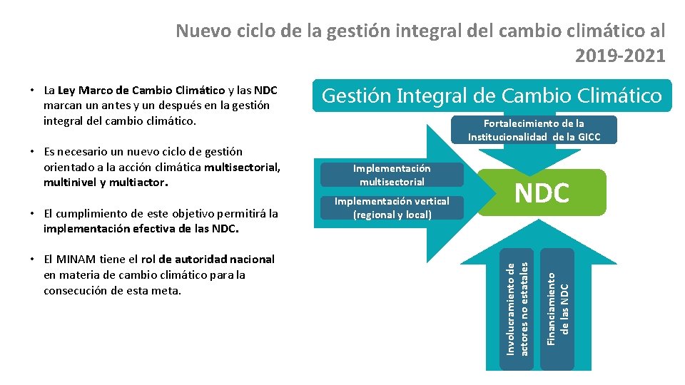 Nuevo ciclo de la gestión integral del cambio climático al 2019 -2021 • El