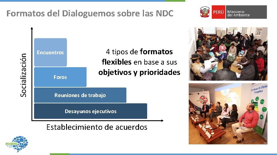 Socialización Formatos del Dialoguemos sobre las NDC 4 tipos de formatos flexibles en base