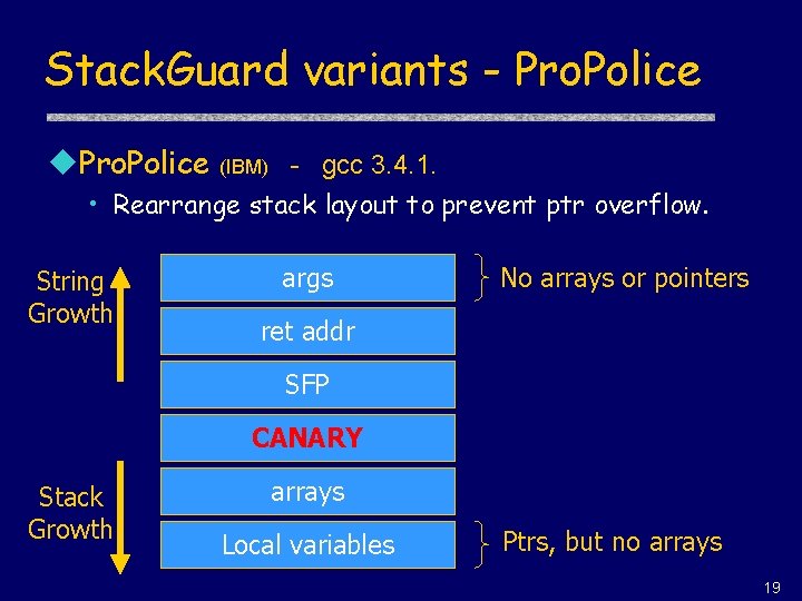 Stack. Guard variants - Pro. Police u. Pro. Police (IBM) - gcc 3. 4.