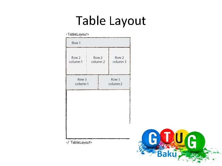 Table Layout 