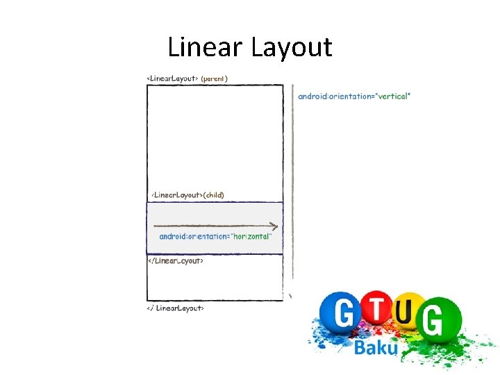 Linear Layout 