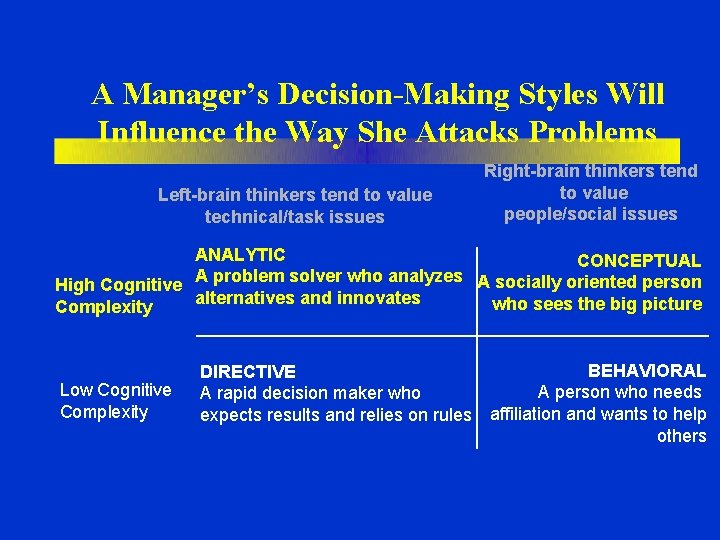 A Manager’s Decision-Making Styles Will Influence the Way She Attacks Problems Left-brain thinkers tend A Manager’s Decision-Making Styles Will Influence the Way She Attacks Problems Left-brain thinkers tend