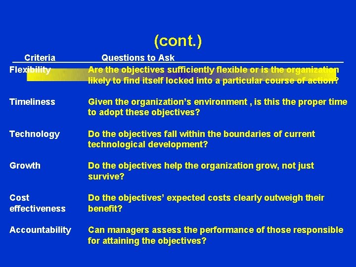 (cont. ) Criteria Flexibility Questions to Ask Are the objectives sufficiently flexible or is